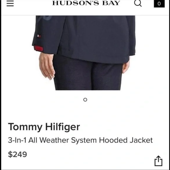 Spring jacket. - Picture 4 of 10